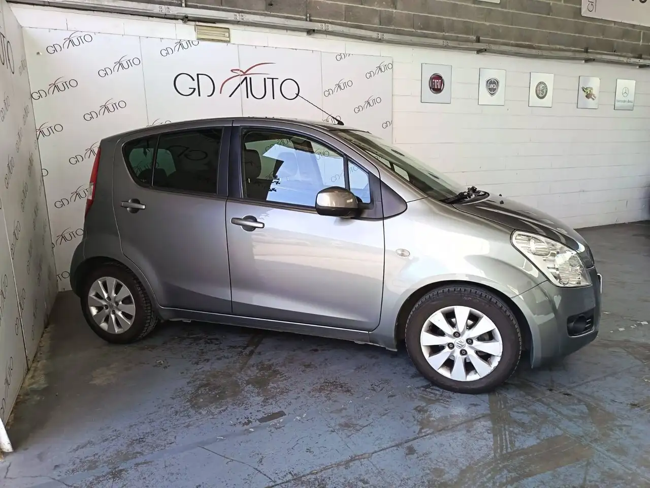 Suzuki Splash