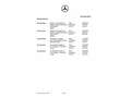 Mercedes-Benz B 200 200d 8G-DCT Negro - thumbnail 25