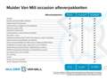 Opel Mokka-E Edition 3-FASEN 50kWh 136pk | NAVI PRO | 180° CAME Groen - thumbnail 49