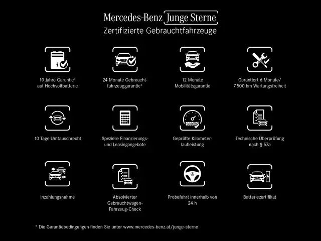 Mercedes-Benz S 580 4MATIC Limousine Totw Stdhz Distr PTS LED Ansicht 19