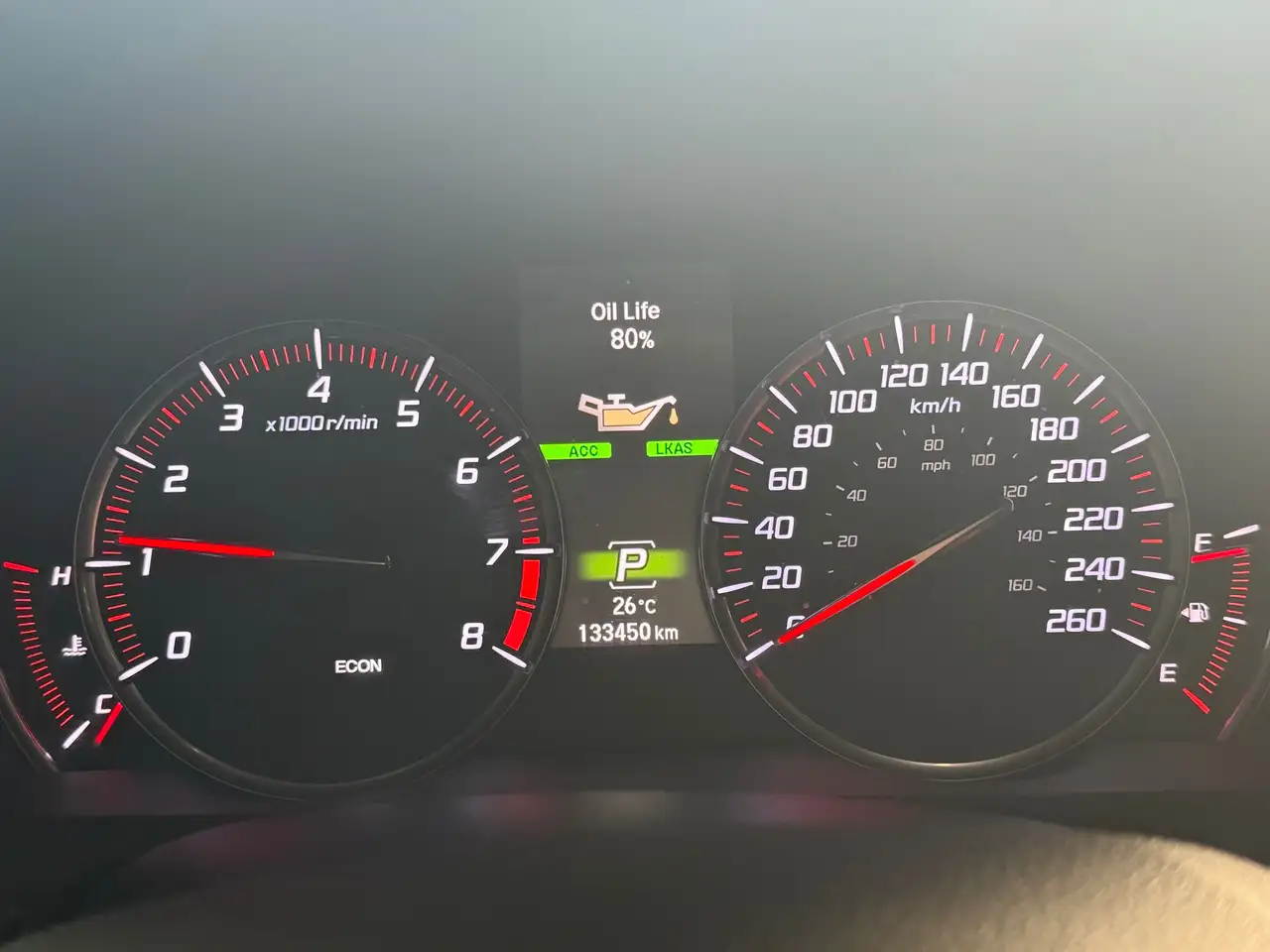 Acura TLX снимка Acura TLX