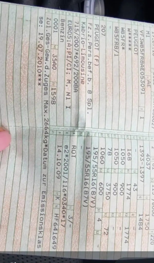 Peugeot 207 Premium Rot - 1