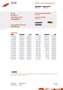 Citroen C3 1.6 VTi Exclusive Airco, Isofix, Stuurbekrachtigin Groen - thumbnail 28