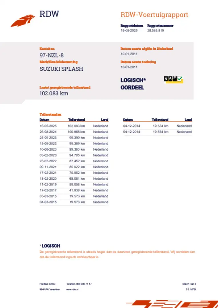 Suzuki Splash 1.2 Exclusive Automaat - 102.083 Kilometer dealer Gri - 2