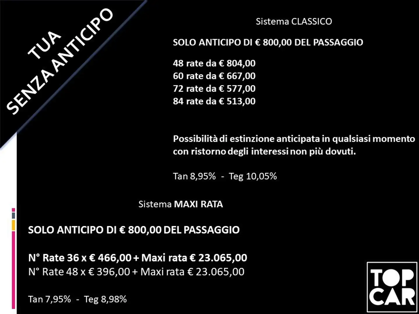 Mercedes-Benz X 250 Classe X d 4matic auto TUA SENZA ANTICIPO € 396 Bianco - 2