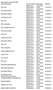 Toyota Corolla Touring Sports 1.8h Business cvt NEOPATENTATI+CAME Grigio - thumbnail 20