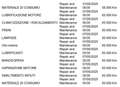 Toyota Corolla Touring Sports 1.8h Business cvt NEOPATENTATI+CAME Grigio - thumbnail 21