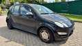smart forFour Basis 70kW (454.031) Negro - thumbnail 29