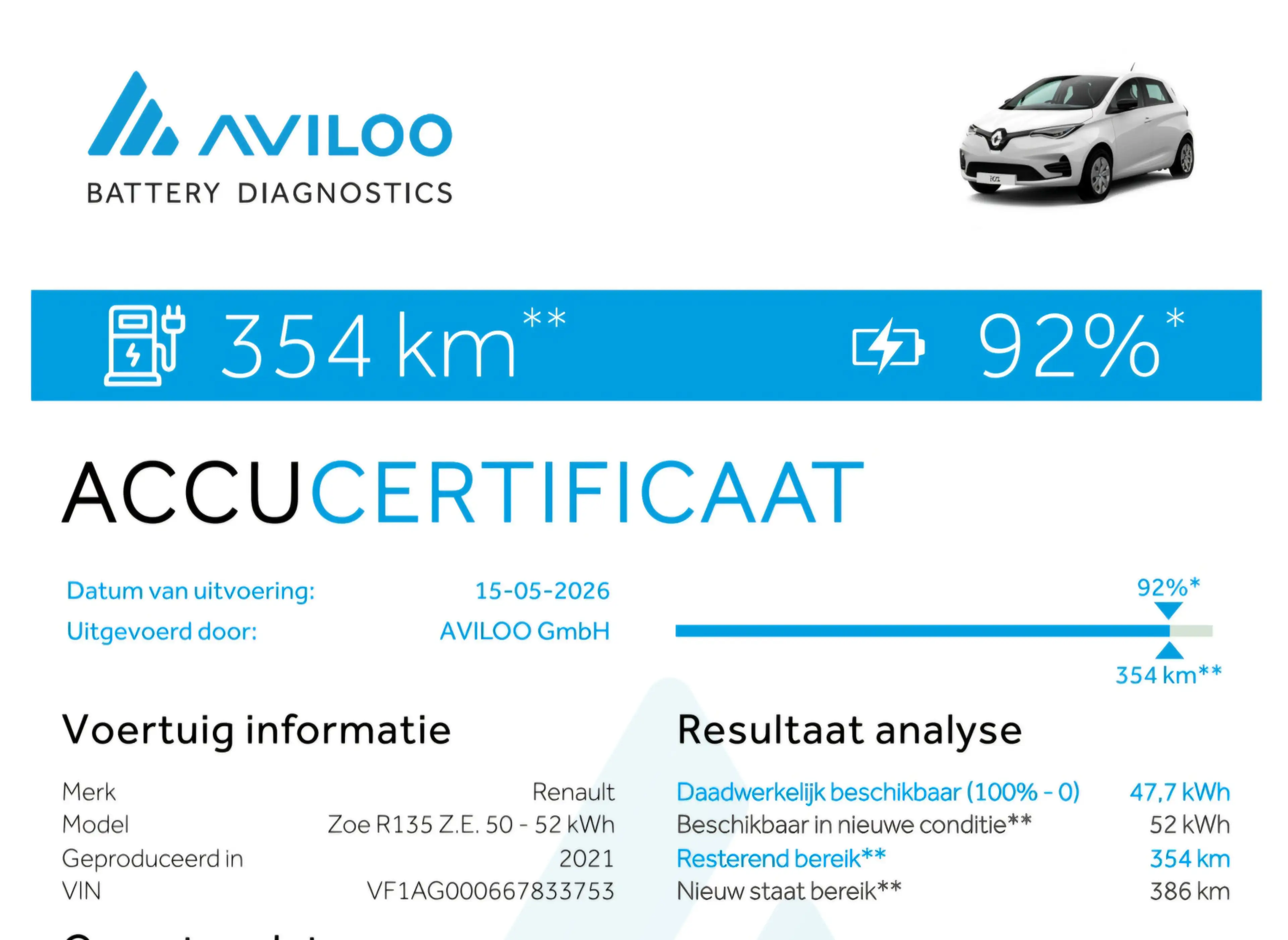 Renault ZOE R135 Intens 52 kWh KoopAccu | Snellader | 92 SOH | — photo 2