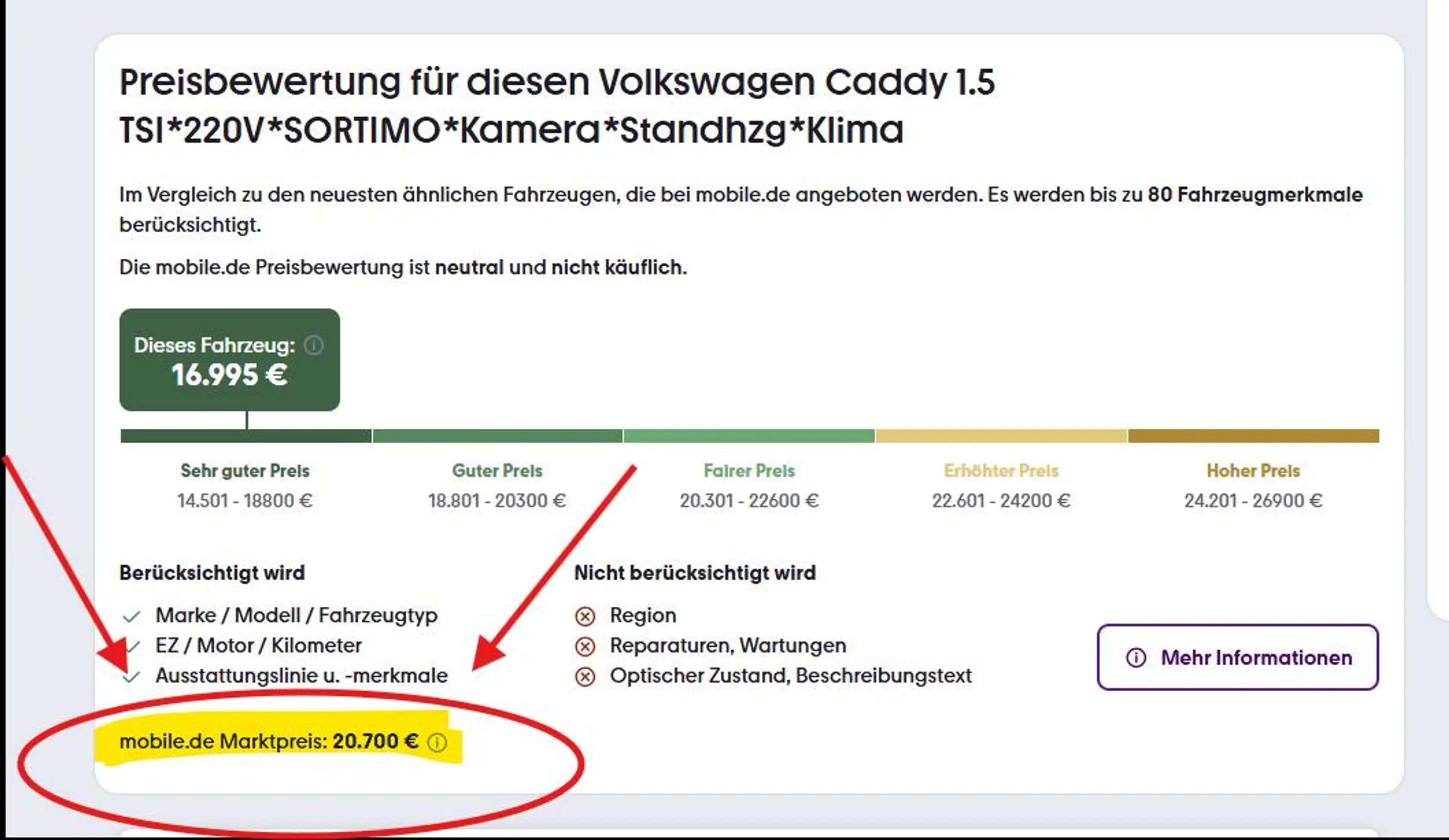 Volkswagen Caddy 1.5 TSI*220V*SORTIMO*Kamera*Standheizung*Klima — photo 4
