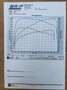 Mercedes-Benz V 250 V 250 d lang 9G-TRONIC AMG LINE 270 HP /19 alu - thumbnail 20