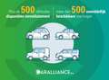 Volkswagen Polo Life 1.0 TSI|NAV BY APP|LED|SGS CH|PDC|LANE|DAB|JA Bleu - thumbnail 8