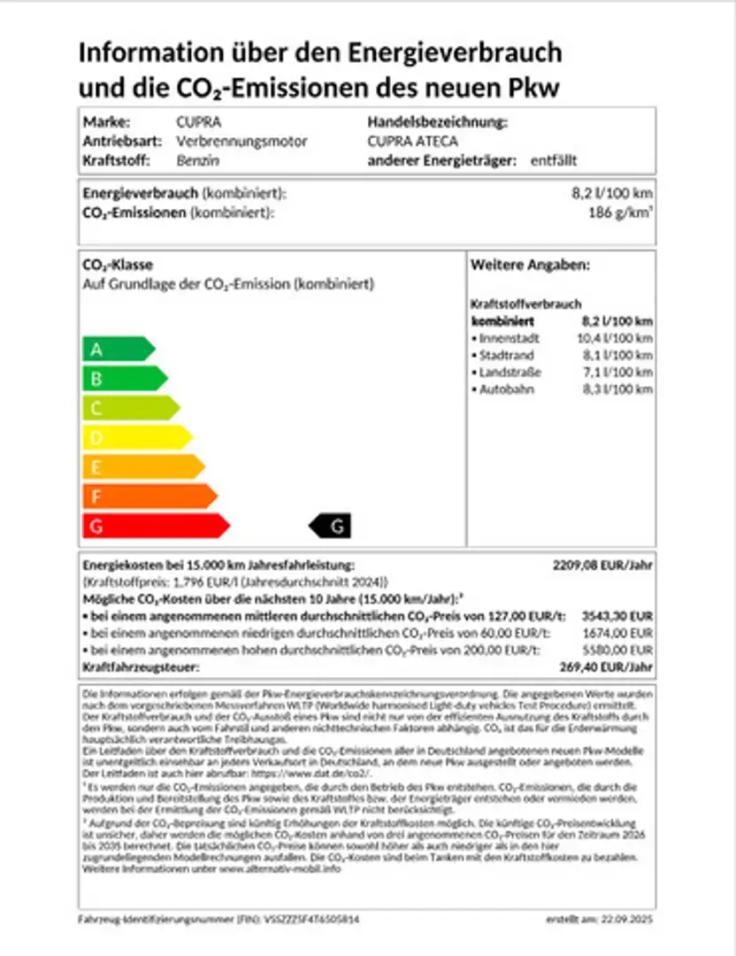 CUPRA Ateca 5 Jahre -100.000 Km Garantie Gris - 2