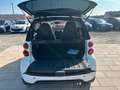 smart forTwo fortwo coupe Micro Hybrid Drive White - thumbnail 7