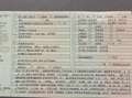 Chevrolet Express 2500- 6,0 V8 Explorer Limited.9 Sitze Schwarz - thumbnail 2