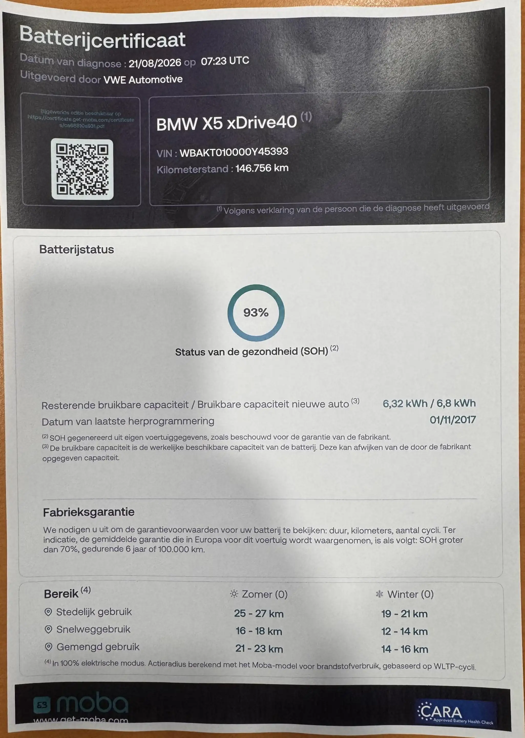 BMW X5 xDrive40e iPerformance M Sport Edition / Pano / Na — photo 7