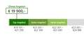 Volkswagen ID.3 ID. 3 Pro 58kWh Family  VW Garantie 11/2026 Grau - thumbnail 21