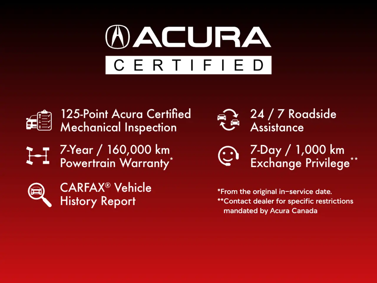 Acura Integra fotografie Acura Integra