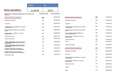BMW X1 xDrive18d 150cv Auto Navi Cruise Fari LED Cerchi18 Bruin - thumbnail 15