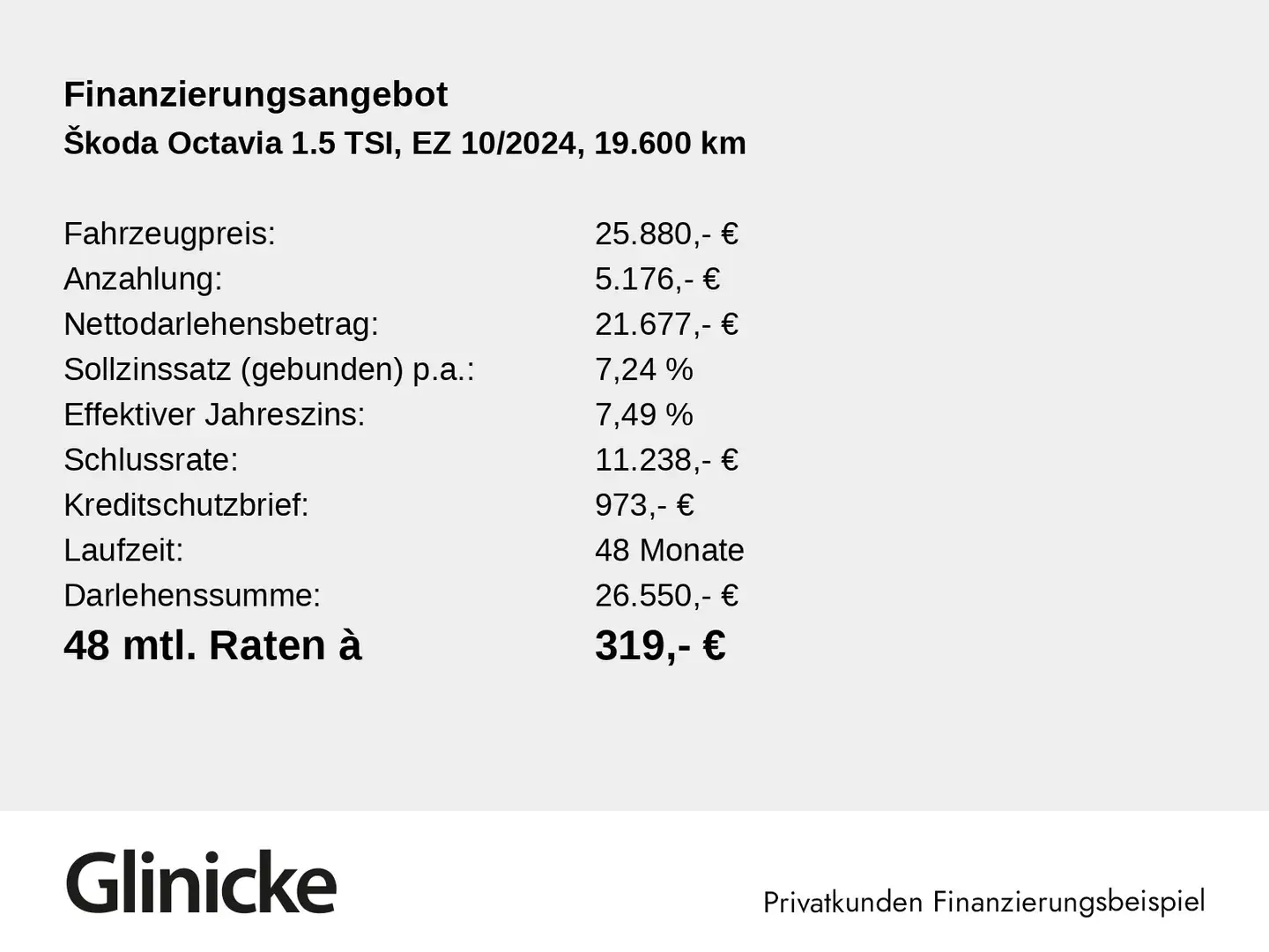 Skoda Octavia Combi 1.5 TSI Navi Klima PDC SiHz LED Grau - 2