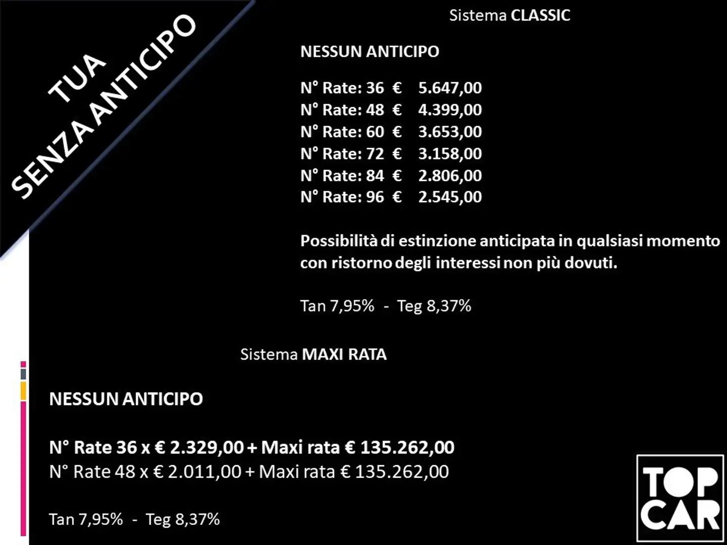 Porsche 911 992.2CARRERA CABRIOLET TUA SENZA ANTICIPO€2.011 Grigio - 2