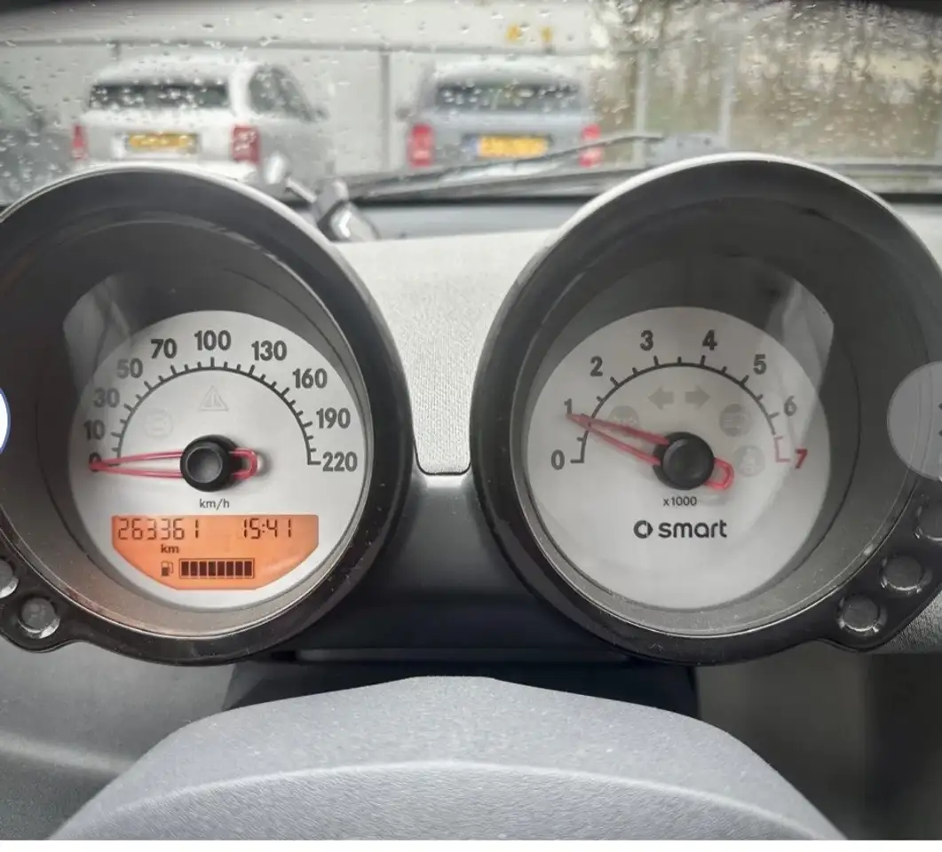 smart forFour 2026