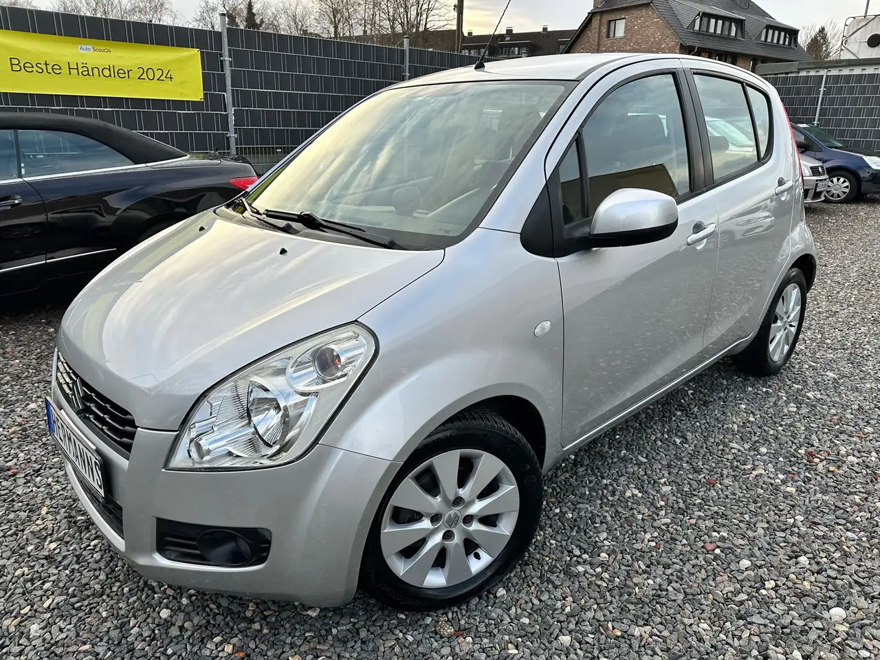 Suzuki Splash