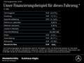 Mercedes-Benz C 300 C 300 T e AMG Pano D-Light Vorr.-Distronic NP77 Blau - thumbnail 10