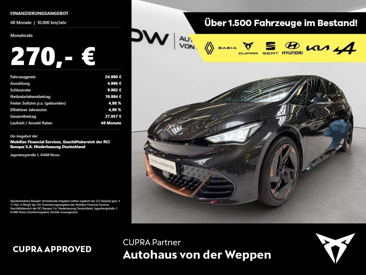 Cupra Born 2023