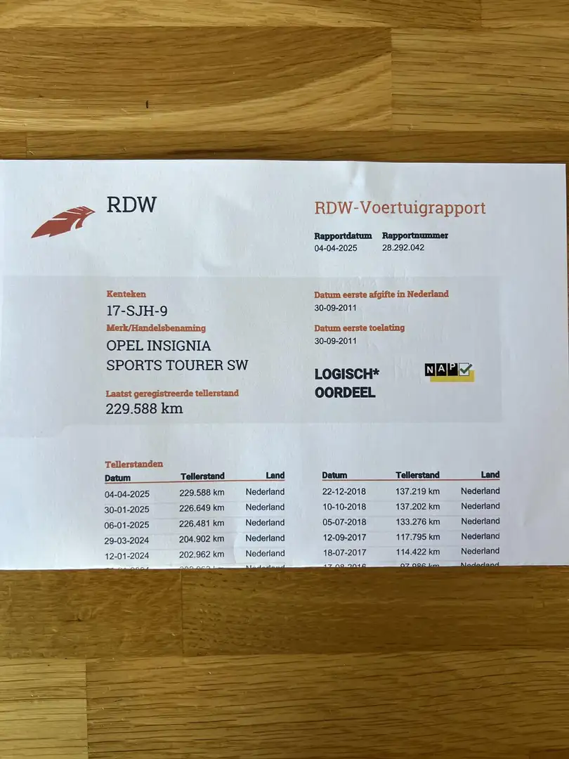 Opel Insignia 1.4 Turbo EcoFLEX Business Edition Zwart - 2