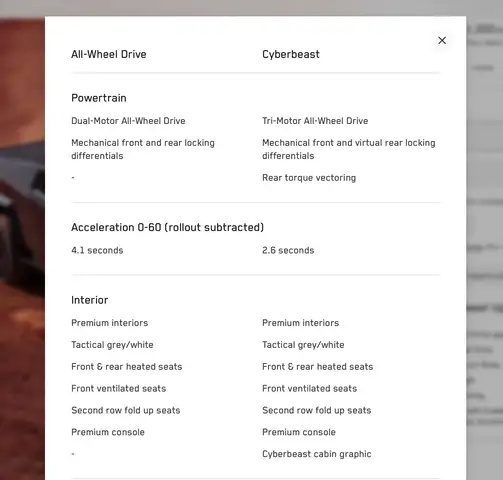 Tesla Cybertruck Cyberbeast neu 2026. Preis inkl. EU Zulassung Ansicht 7