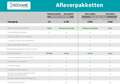 Hyundai i20 1.0 T-GDI i-Drive Cool | Airco | 5 DRS | Radio USB Blanc - thumbnail 24