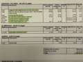 Volkswagen Golf 1.4 TSI Advance DSG7 92kW - thumbnail 17