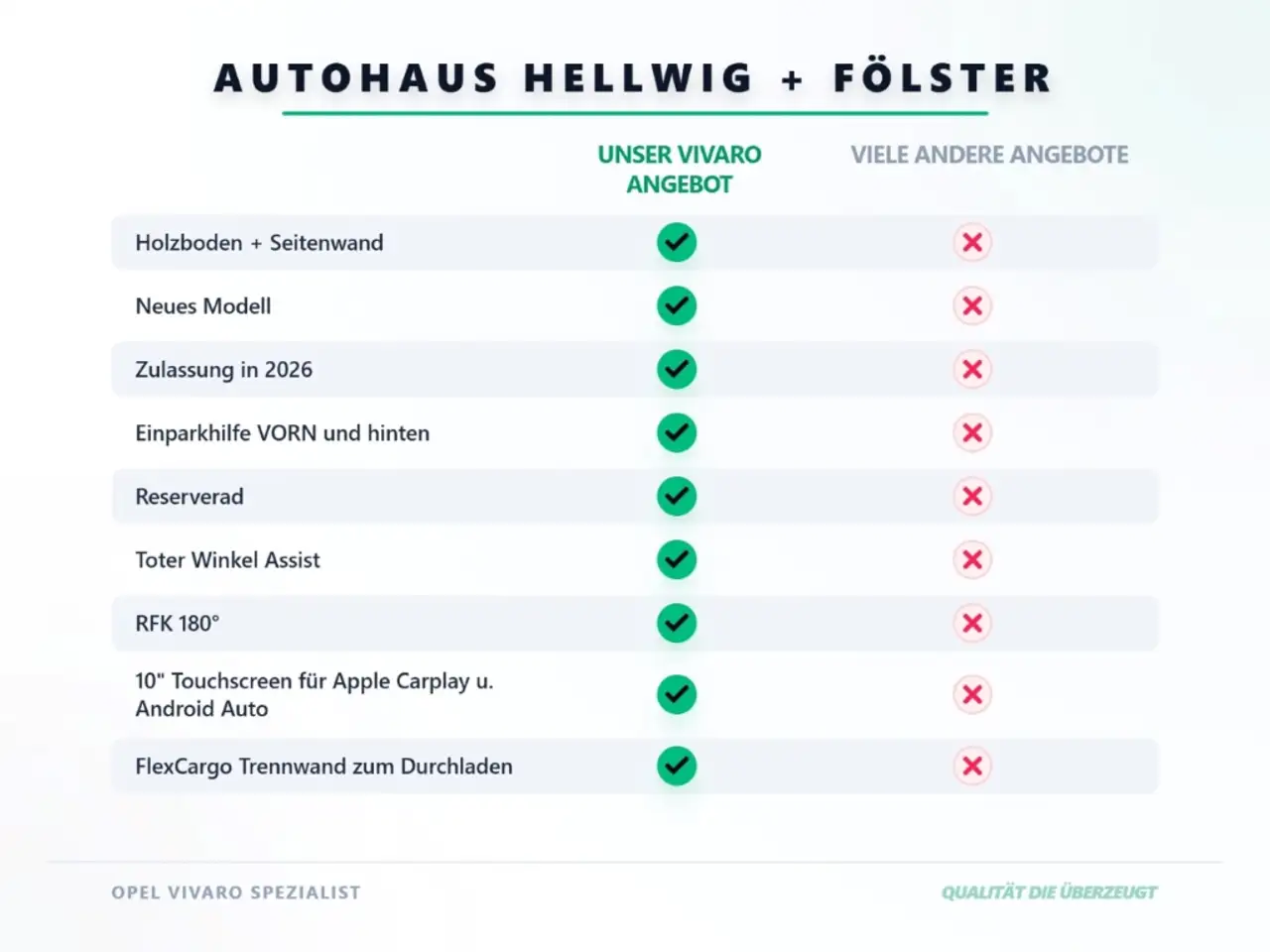 Opel Model not specified 2026
