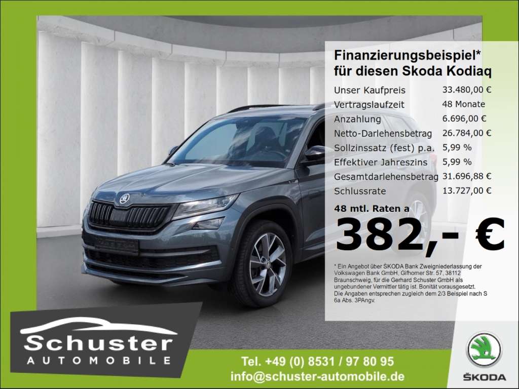 Skoda Kodiaq