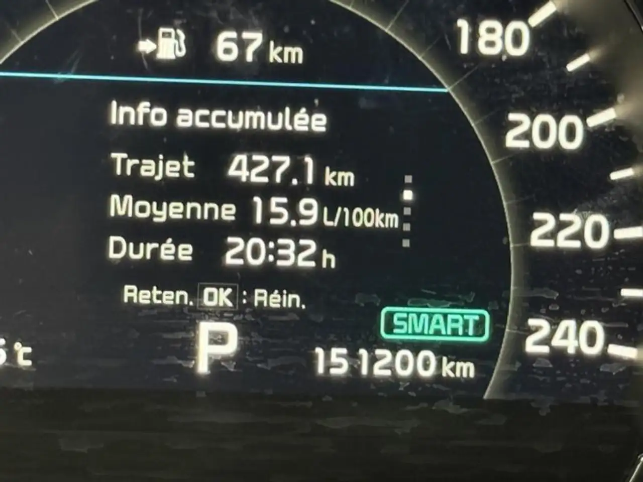 Kia Sorento снимка Kia Sorento