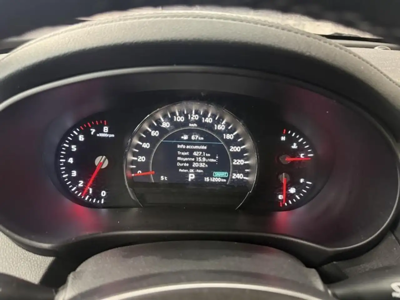 Kia Sorento снимка Kia Sorento