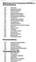 MINI Cooper S Countryman MINI Countryman Cooper S ALL4 Aut. Cooper S Schwarz - thumbnail 17