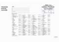 Dacia Duster Duster 1.0 tce Comfort Gpl 4x2 100cv Blanc - thumbnail 25