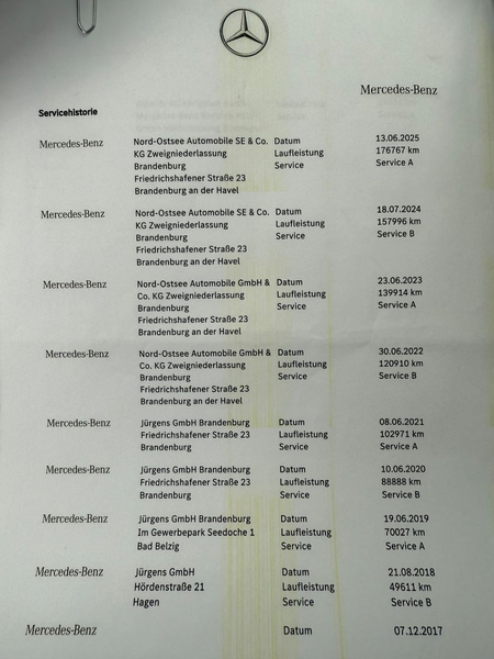 Photo du véhicule