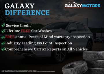 SXT RWD - Low Kms, Power Sunroof & Parking Sensors