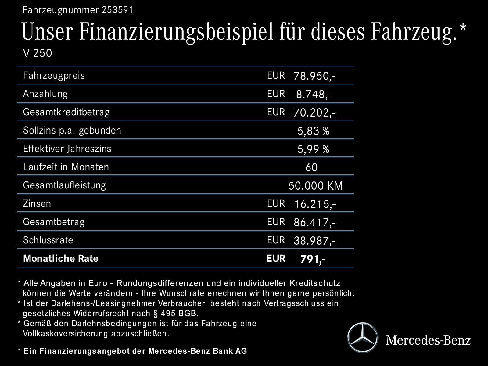 Mercedes-Benz V 250