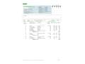 Skoda Kamiq 1.0 TSI Active 81kW Blanco - thumbnail 21