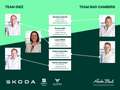 Skoda Karoq Selection 1.5 TSI 110 kW DSG Schwarz - thumbnail 12