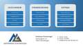 Nissan NV200 /Evalia Evalia Premium*NAVI*KAMERA*AHK*7-S Blauw - thumbnail 22