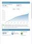 Volkswagen Golf 1.4 TSI Advance DSG Blanco - thumbnail 19