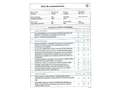 Volkswagen T-Roc 1.5 TSI Sport Blanco - thumbnail 20