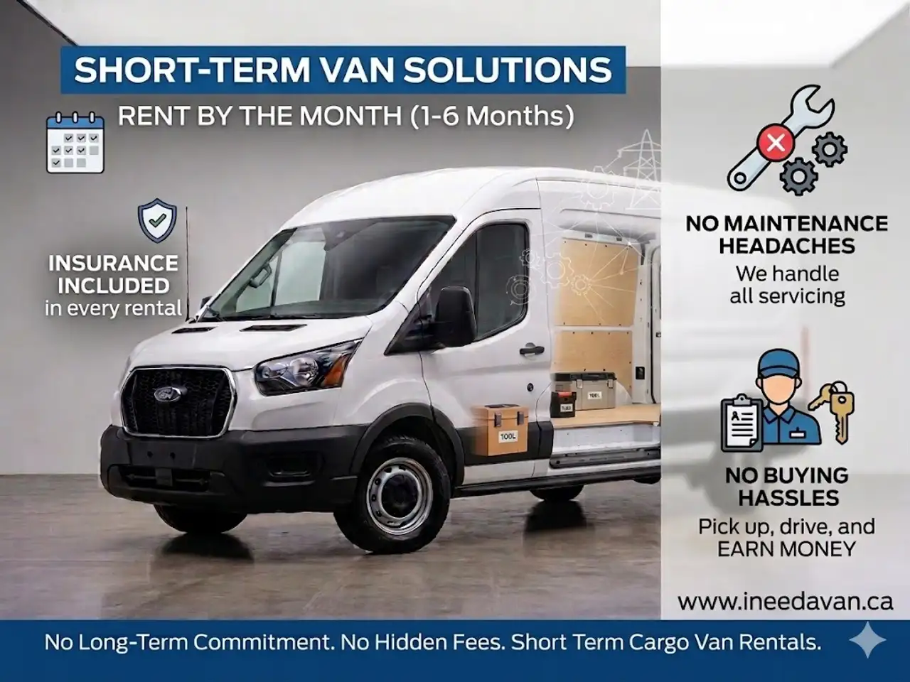 Ford Transit Cargo Van снимка Ford Transit Cargo Van