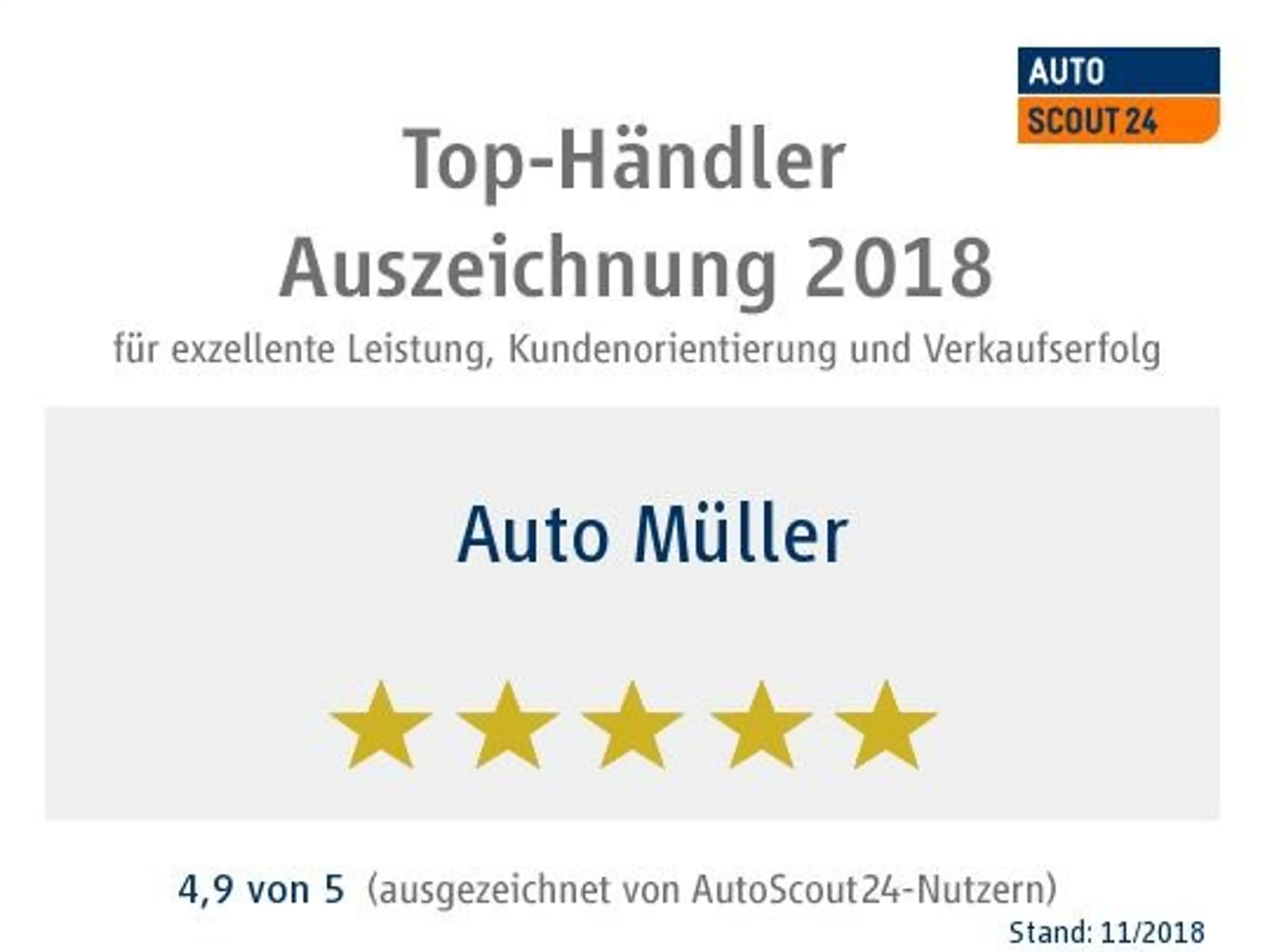 Skoda Superb Combi 2.0 TDI 142 kW 4x4 Sportline — photo 33