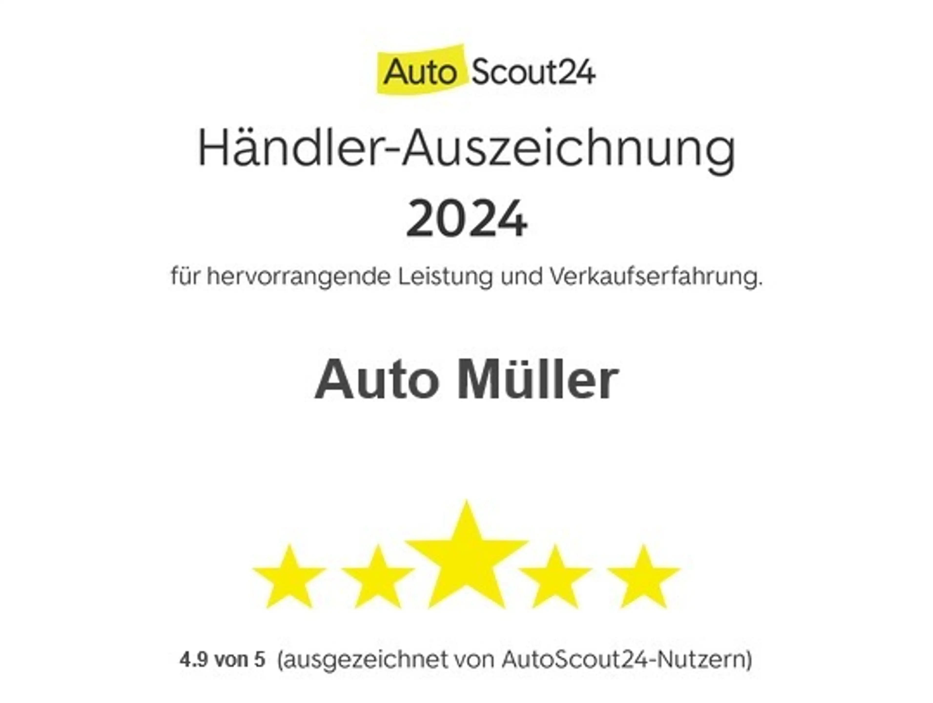 Skoda Superb Combi 2.0 TDI 142 kW 4x4 Sportline — photo 26